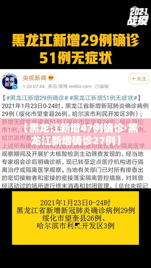 【黑龙江新增47例确诊·黑龙江新增确诊27例】