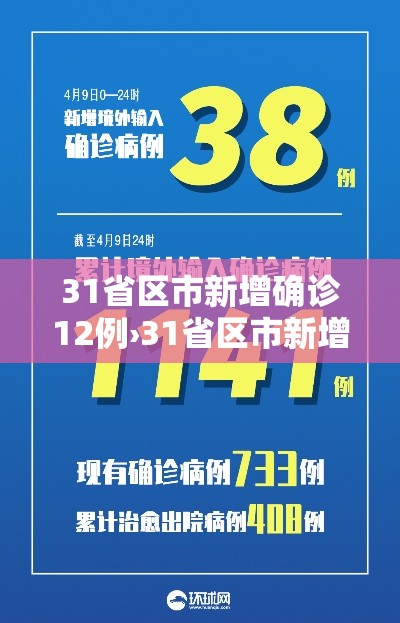 31省区市新增确诊12例›31省区市新增12例确诊 新闻 31省区市新增确诊12例›31省区市新增12例确诊 新闻