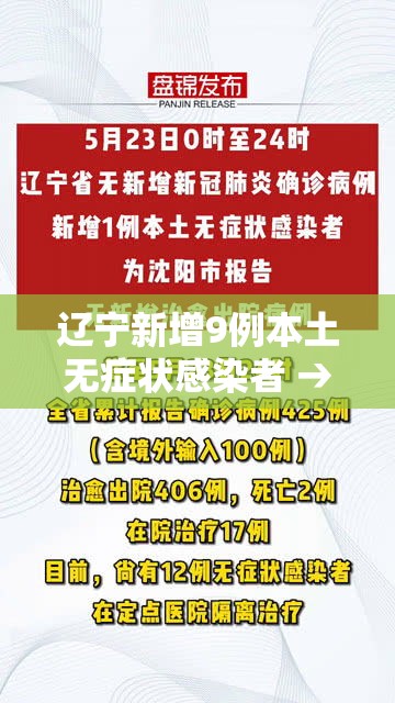 辽宁新增9例本土无症状感染者 → 辽宁新增2例本土确诊6例无症状 辽宁新增9例本土无症状感染者 → 辽宁新增2例本土确诊6例无症状