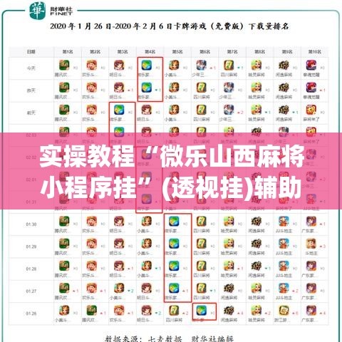 实操教程“微乐山西麻将小程序挂	”(透视挂)辅助透视教程