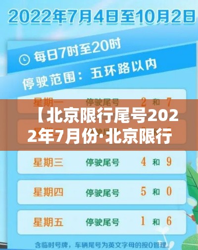 【北京限行尾号2022年7月份·北京限行尾号2022年7月份怎么处罚】 【北京限行尾号2022年7月份·北京限行尾号2022年7月份怎么处罚】