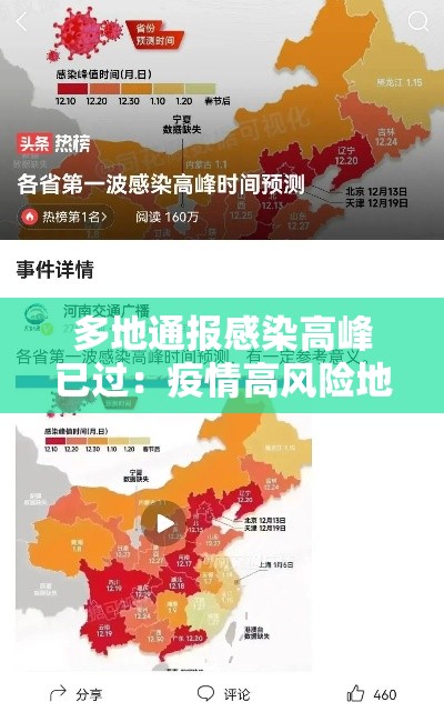 多地通报感染高峰已过：疫情高风险地区感染率