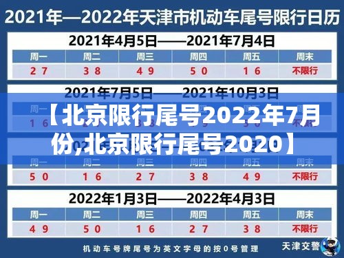 【北京限行尾号2022年7月份,北京限行尾号2020】