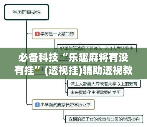 必备科技“乐趣麻将有没有挂”(透视挂)辅助透视教程