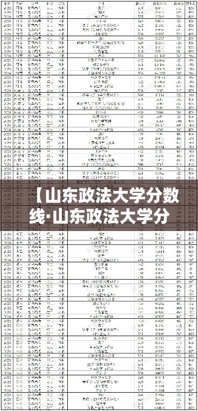 【山东政法大学分数线·山东政法大学分数线2024年】