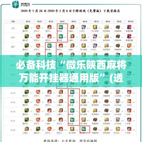 必备科技“微乐陕西麻将万能开挂器通用版	”(透视挂)辅助透视教程