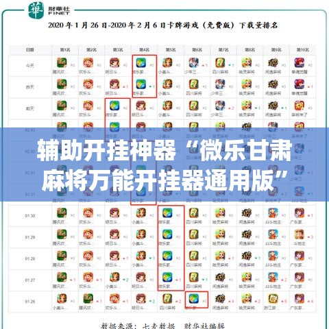 辅助开挂神器“微乐甘肃麻将万能开挂器通用版	”(透视挂)辅助透视教程