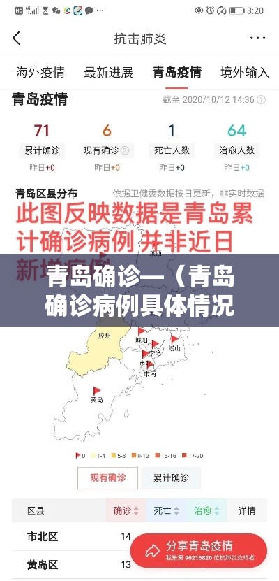 青岛确诊—(青岛确诊病例具体情况) 青岛确诊—(青岛确诊病例具体情况)