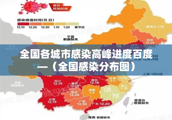 全国各城市感染高峰进度百度—（全国感染分布图）