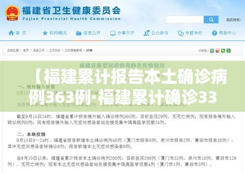 【福建累计报告本土确诊病例363例·福建累计确诊335例】