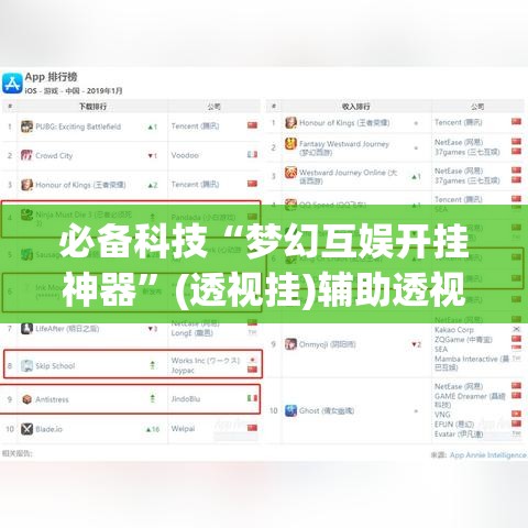 必备科技“梦幻互娱开挂神器”(透视挂)辅助透视教程
