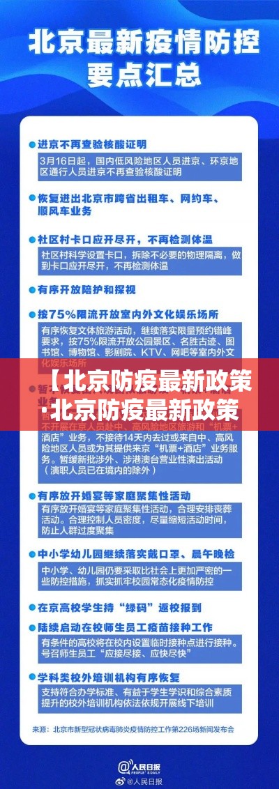 【北京防疫最新政策·北京防疫最新政策新规】