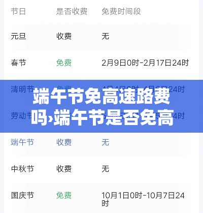 端午节免高速路费吗›端午节是否免高速费 端午节免高速路费吗›端午节是否免高速费