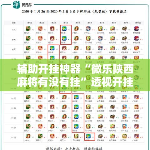 辅助开挂神器“微乐陕西麻将有没有挂	”透视开挂辅助教程