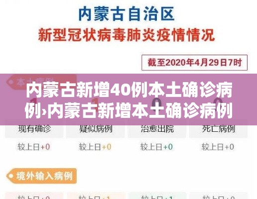 内蒙古新增40例本土确诊病例›内蒙古新增本土确诊病例10例 内蒙古新增40例本土确诊病例›内蒙古新增本土确诊病例10例