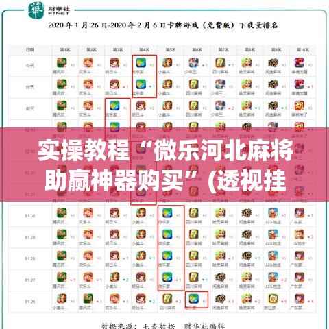 实操教程“微乐河北麻将助赢神器购买	”(透视挂)辅助透视教程