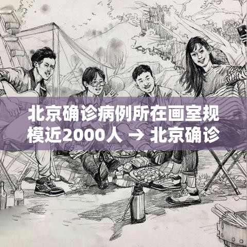 北京确诊病例所在画室规模近2000人 → 北京确诊比例 北京确诊病例所在画室规模近2000人 → 北京确诊比例