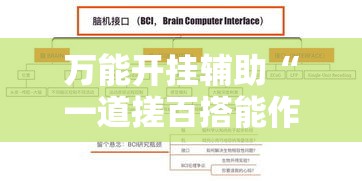 万能开挂辅助“一道搓百搭能作弊吗”透视开挂辅助教程