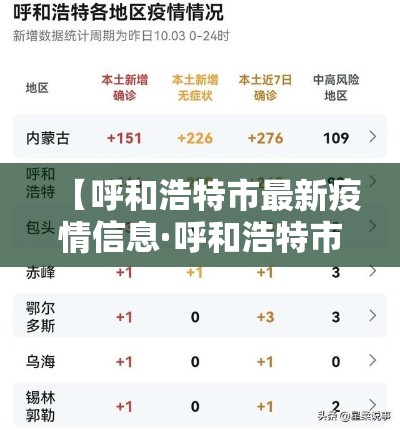 【呼和浩特市最新疫情信息·呼和浩特市疑似疫情最新消息】 【呼和浩特市最新疫情信息·呼和浩特市疑似疫情最新消息】