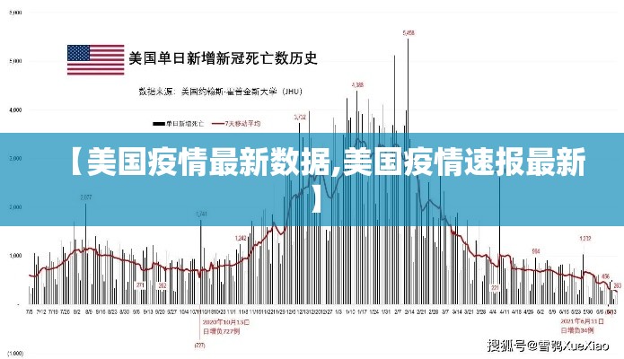 【美国疫情最新数据,美国疫情速报最新】