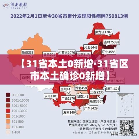 【31省本土0新增·31省区市本土确诊0新增】 【31省本土0新增·31省区市本土确诊0新增】