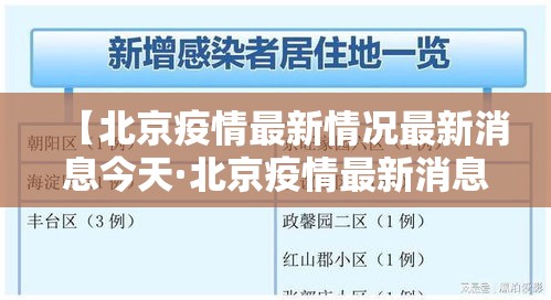 【北京疫情最新情况最新消息今天·北京疫情最新消息通报】
