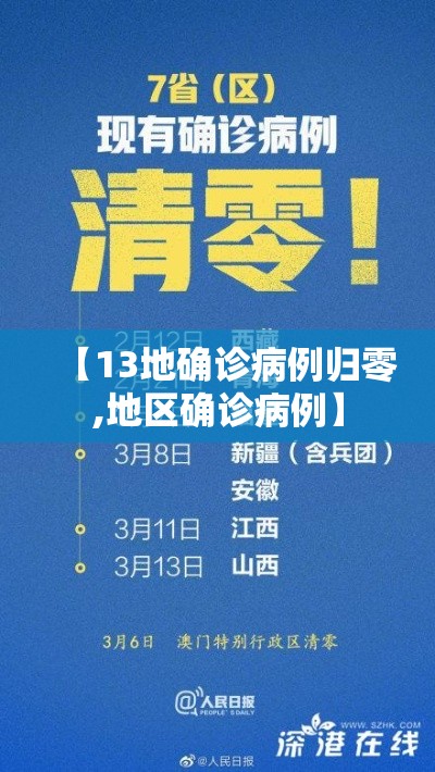 【13地确诊病例归零,地区确诊病例】 【13地确诊病例归零,地区确诊病例】
