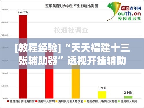 [教程经验]“天天福建十三张辅助器”透视开挂辅助教程
