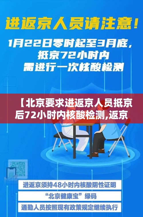 【北京要求进返京人员抵京后72小时内核酸检测,返京需要48小时核酸】 【北京要求进返京人员抵京后72小时内核酸检测,返京需要48小时核酸】
