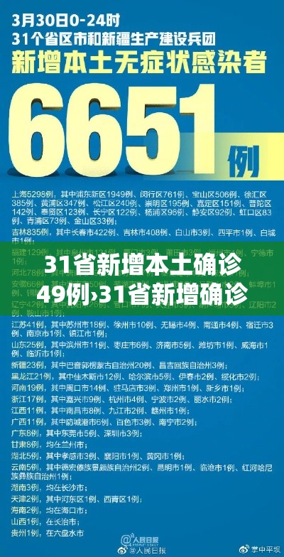 31省新增本土确诊49例›31省新增确诊54例 本土41例 31省新增本土确诊49例›31省新增确诊54例 本土41例