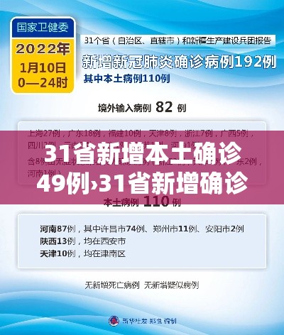 31省新增本土确诊49例›31省新增确诊54例 本土41例 31省新增本土确诊49例›31省新增确诊54例 本土41例