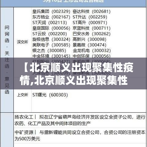 【北京顺义出现聚集性疫情,北京顺义出现聚集性疫情的地方】
