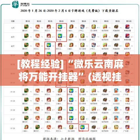 [教程经验]“微乐云南麻将万能开挂器”(透视挂)辅助透视教程