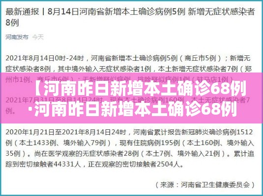 【河南昨日新增本土确诊68例·河南昨日新增本土确诊68例】