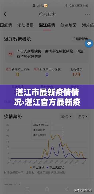 湛江市最新疫情情况›湛江官方最新疫情最新消息