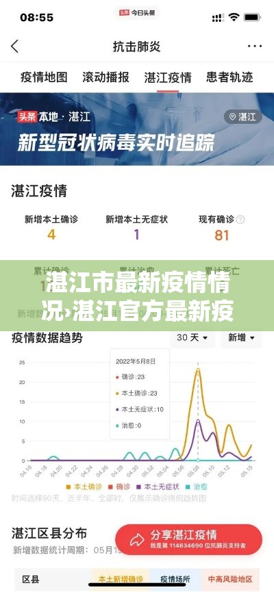 湛江市最新疫情情况›湛江官方最新疫情最新消息