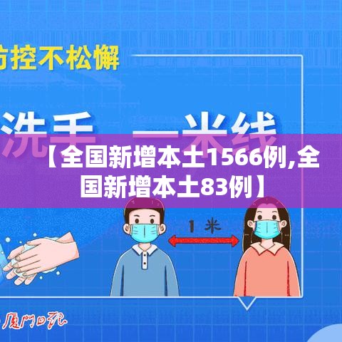 【全国新增本土1566例,全国新增本土83例】