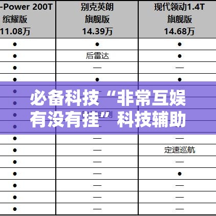 必备科技“非常互娱有没有挂	”科技辅助神器手机版教程