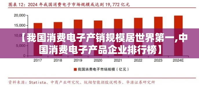 【我国消费电子产销规模居世界第一,中国消费电子产品企业排行榜】 【我国消费电子产销规模居世界第一,中国消费电子产品企业排行榜】