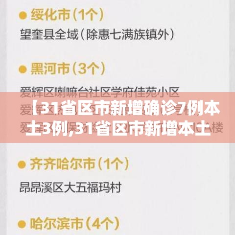 【31省区市新增确诊7例本土3例,31省区市新增本土确诊4例】 【31省区市新增确诊7例本土3例,31省区市新增本土确诊4例】
