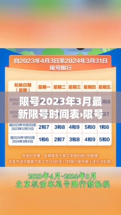 限号2023年3月最新限号时间表›限号2021最新限号日历