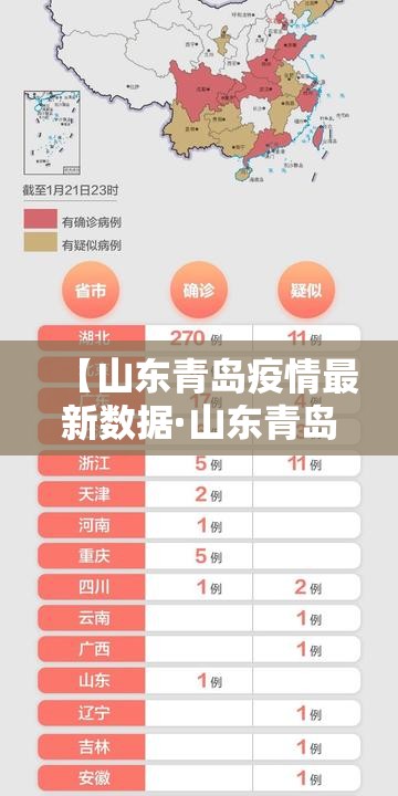 【山东青岛疫情最新数据·山东青岛疫情情况】