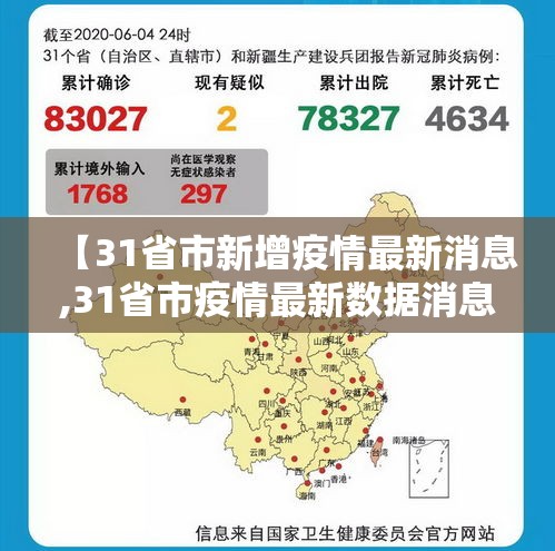 【31省市新增疫情最新消息,31省市疫情最新数据消息】