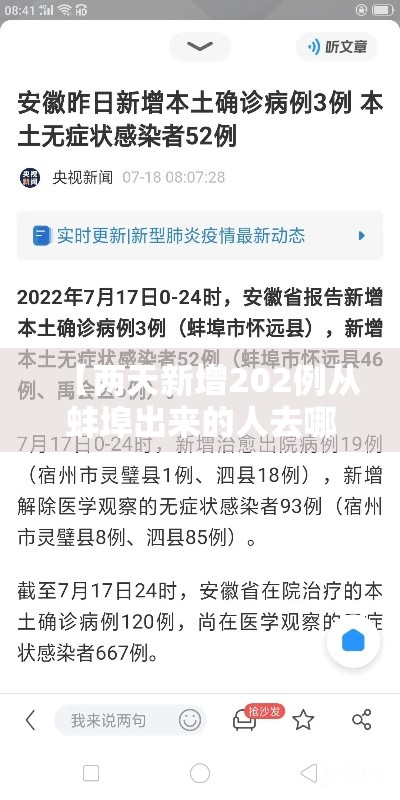 【两天新增202例从蚌埠出来的人去哪了?,2021年蚌埠有确诊病例吗】 【两天新增202例从蚌埠出来的人去哪了?,2021年蚌埠有确诊病例吗】