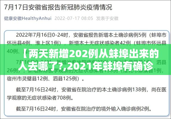 【两天新增202例从蚌埠出来的人去哪了?,2021年蚌埠有确诊病例吗】 【两天新增202例从蚌埠出来的人去哪了?,2021年蚌埠有确诊病例吗】