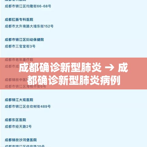 成都确诊新型肺炎 → 成都确诊新型肺炎病例
