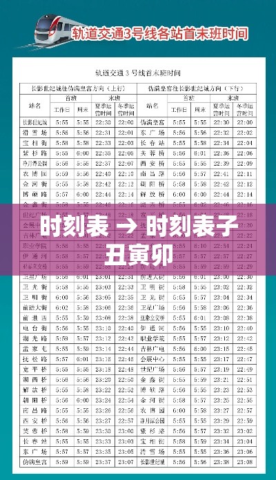 时刻表 → 时刻表子丑寅卯
