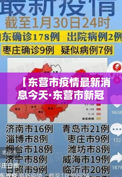 【东营市疫情最新消息今天·东营市新冠肺炎疫情】