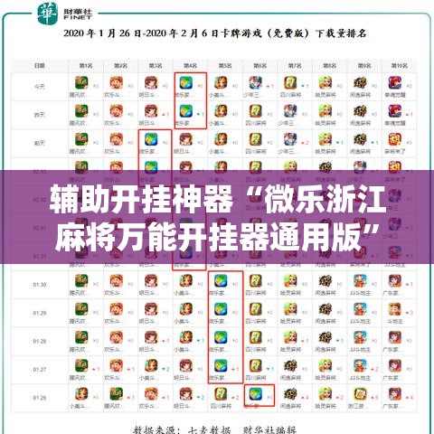 辅助开挂神器“微乐浙江麻将万能开挂器通用版”透视开挂辅助教程