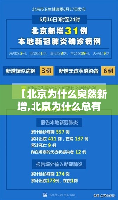 【北京为什么突然新增,北京为什么总有新增病例】 【北京为什么突然新增,北京为什么总有新增病例】